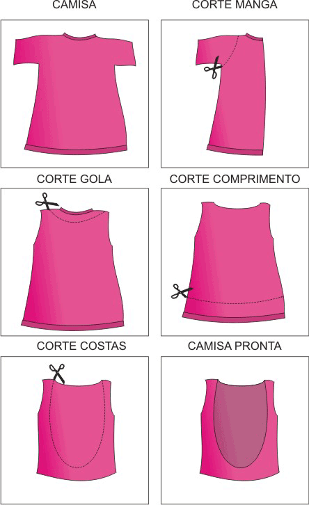 customizar_abada_modelos.gif
