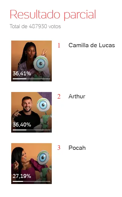 Enquete 