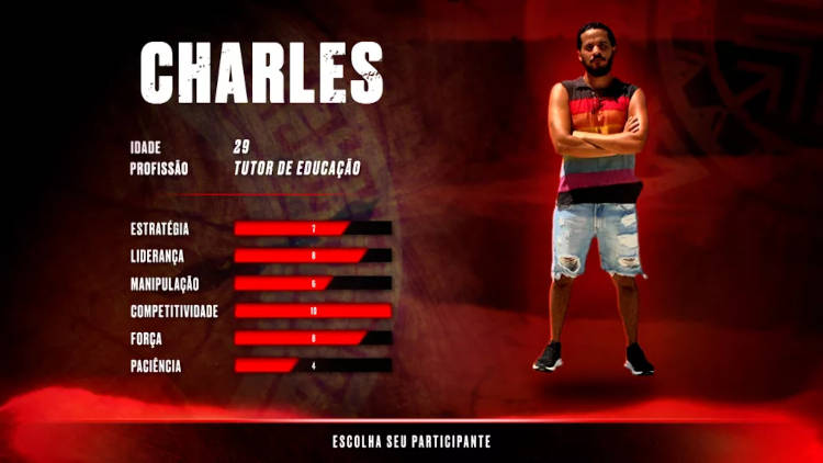 Charles habilidades