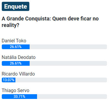 print Enquete UOL 12ª Zona de Risco A Grande Conquista