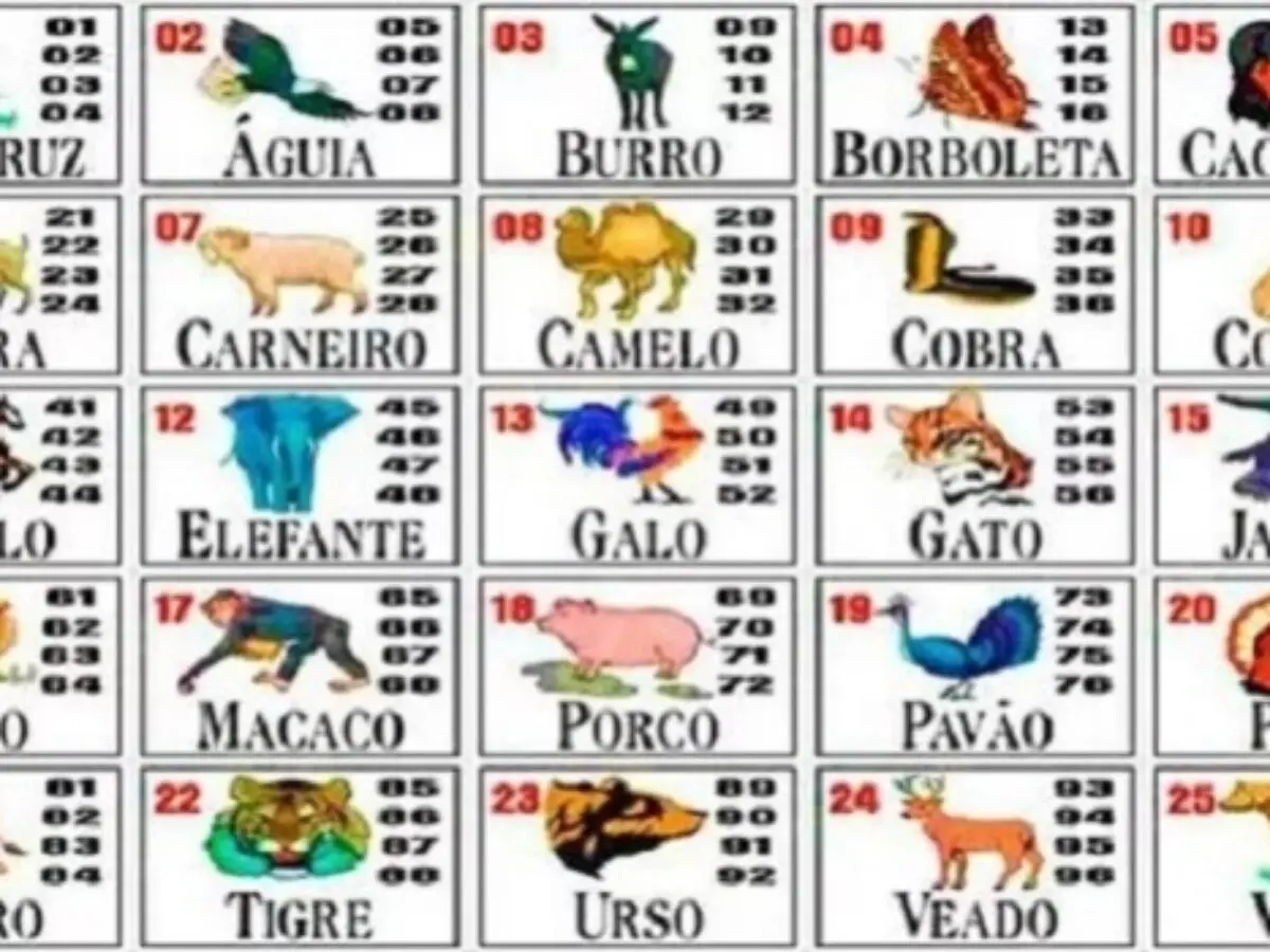 cartela jogo do bicho