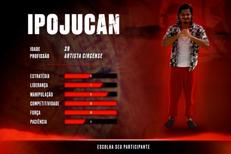 Ipojucan Ícaro No Limite 2022