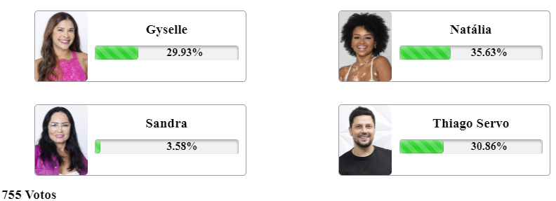 print Enquete Fashion Bubbles 13ª Zona de Risco A Grande Conquista 