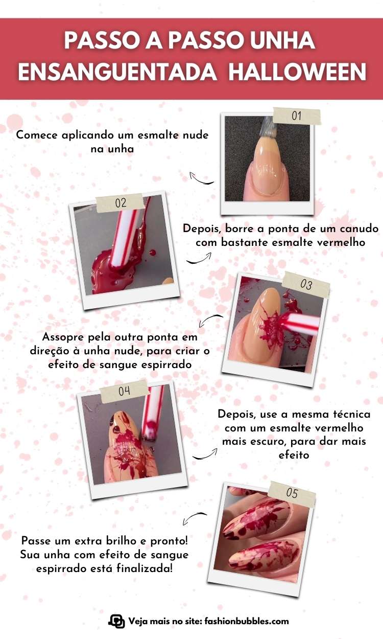 Montagem de 5 passos ensinando a fazer unha decorada efeito de sangue espirrado para o Halloween