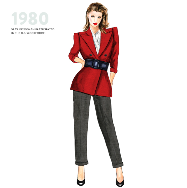 Desenho de uma mulher vestindo um blazer com ombreiras em 1980.