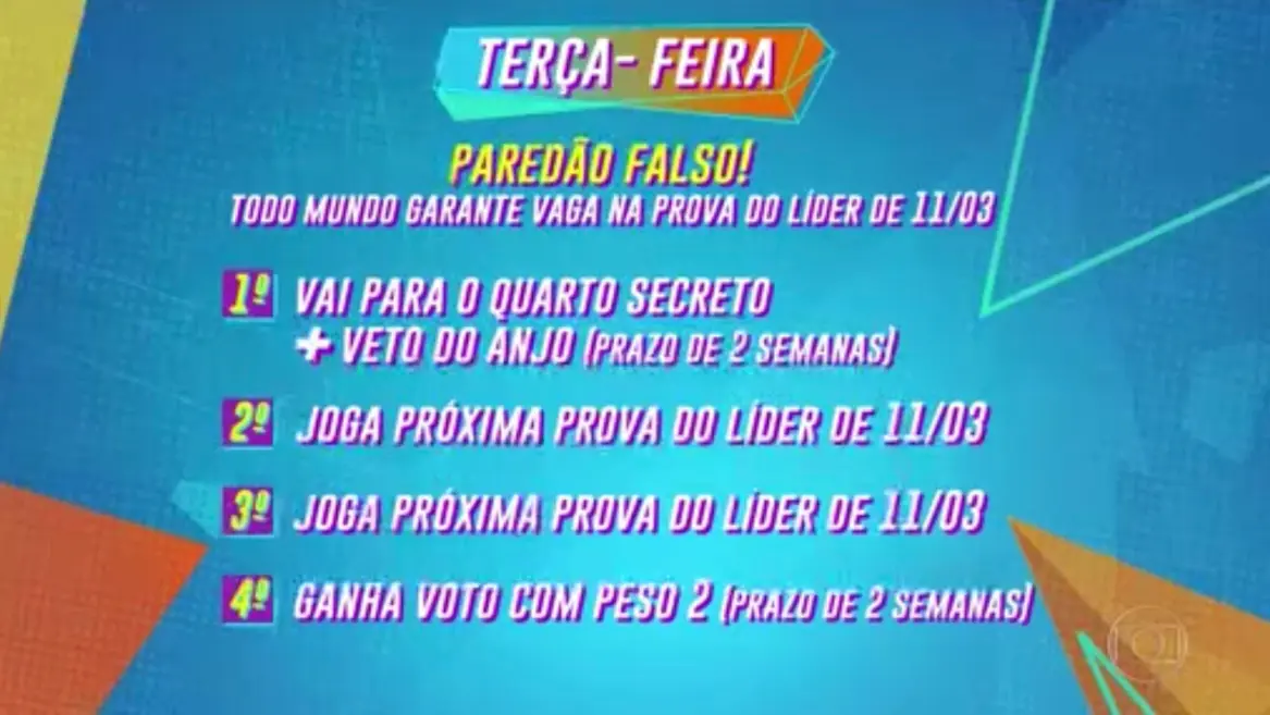 Regras do paredão falso na próxima terça