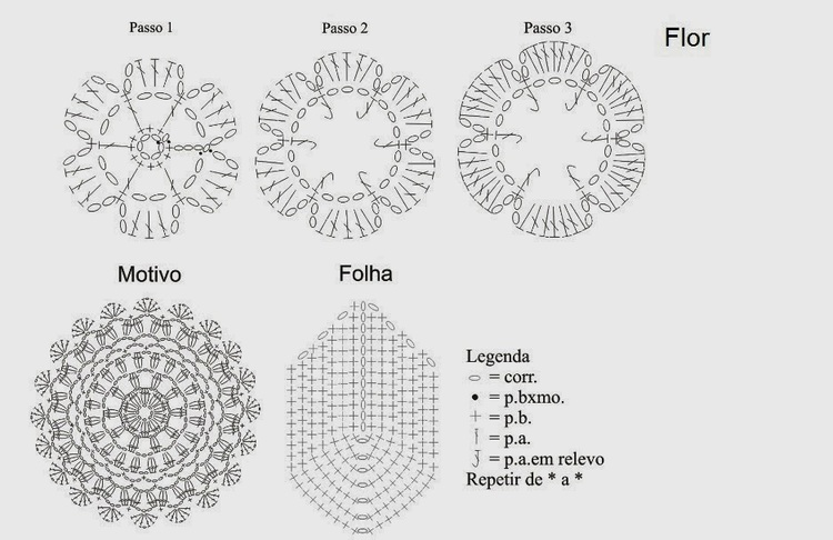 Sousplat de natal passo a passo.