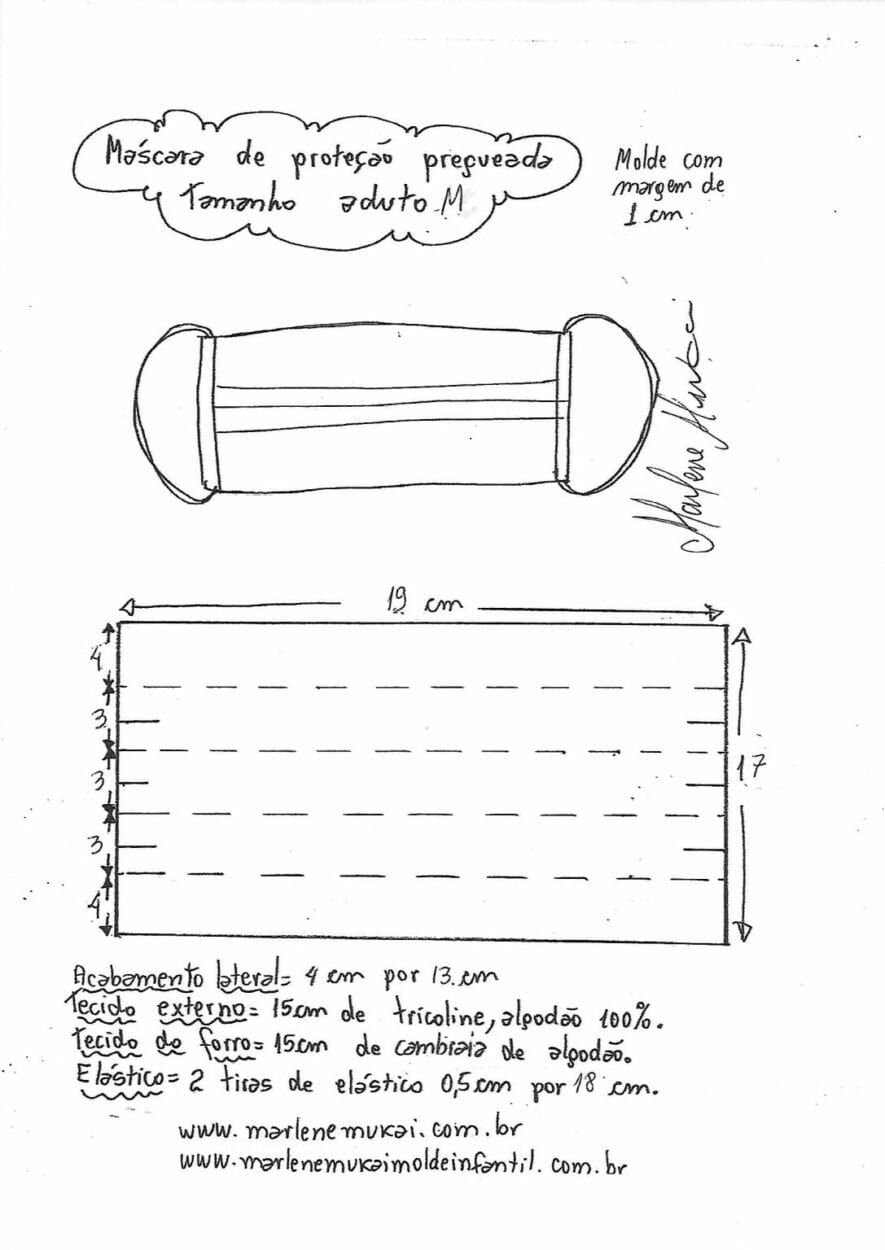 Desenho de molde de máscara de proteção preguiada