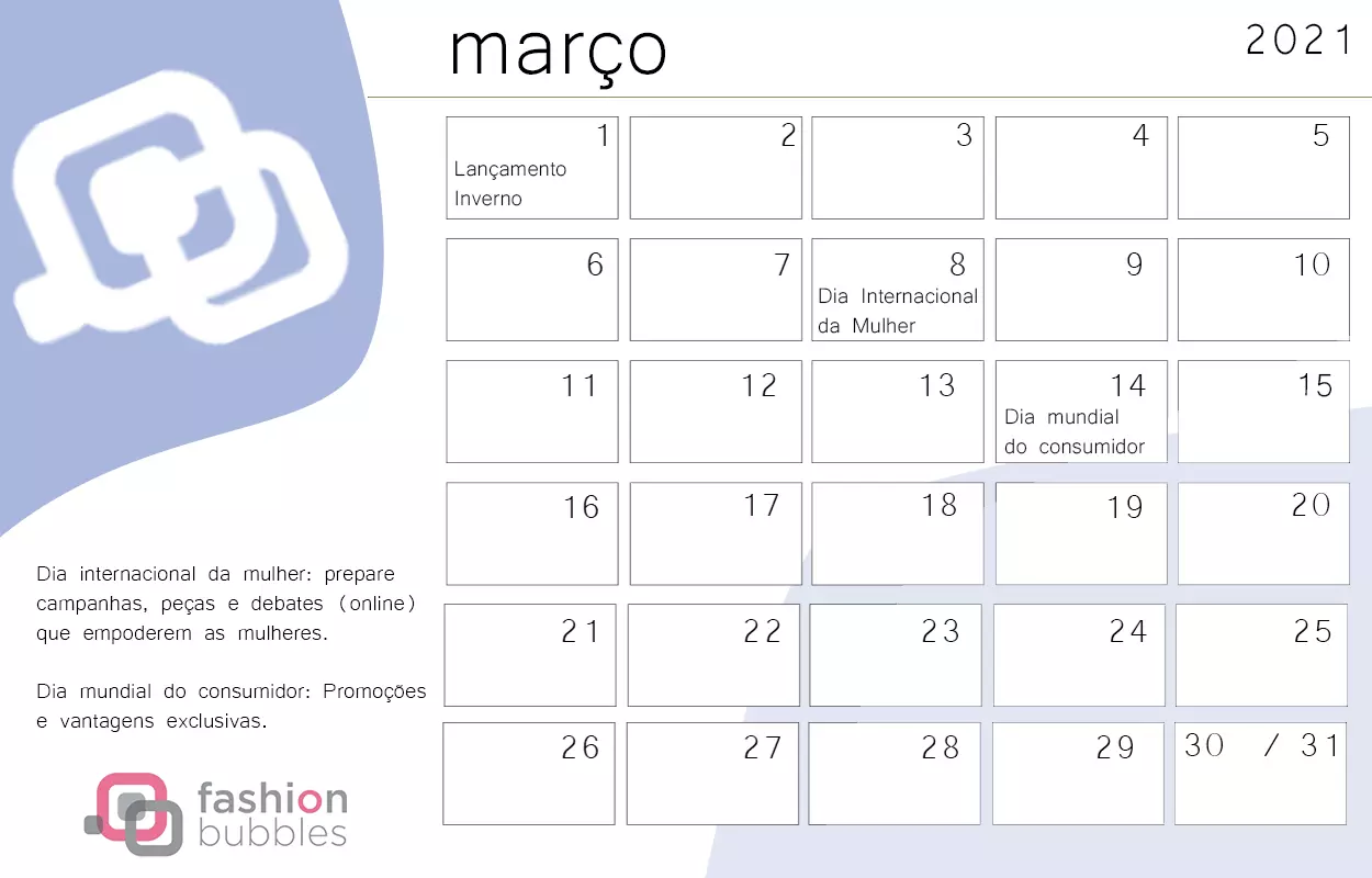 Planejamento Varejo 2021 - Março