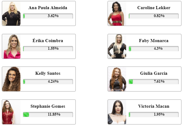 Print com as mulheres da Enquete Fashion Bubbles A Grande Conquista "Quem deve entrar na Mansão"