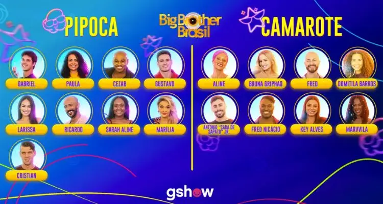Elenco completo de participantes do BBB 23