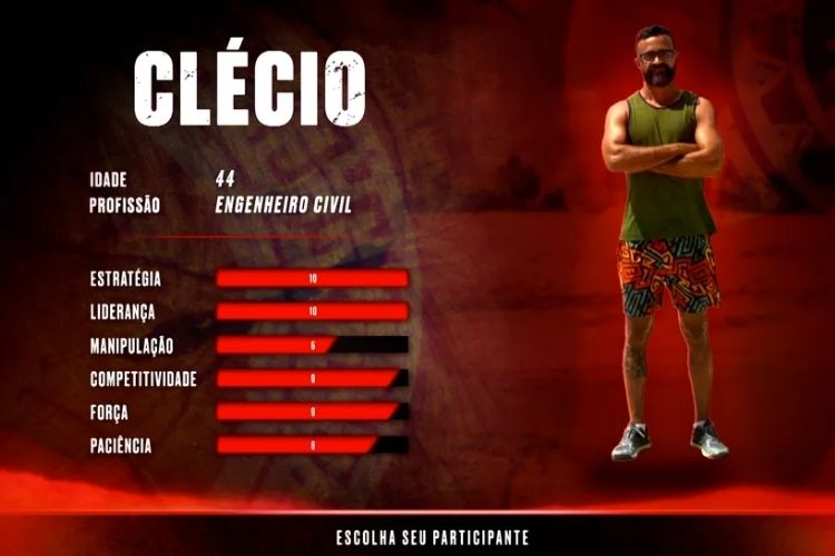 Clécio Barbosa No Limite