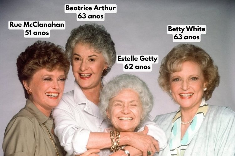 Montagem com foto das atrizes de The Golden Girls em 1985