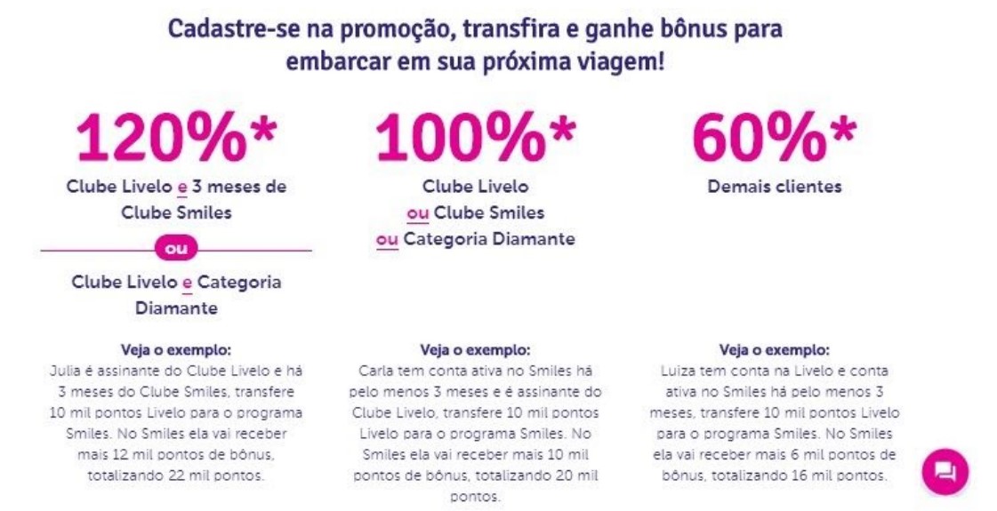 promoção da livelo - acumular milhas