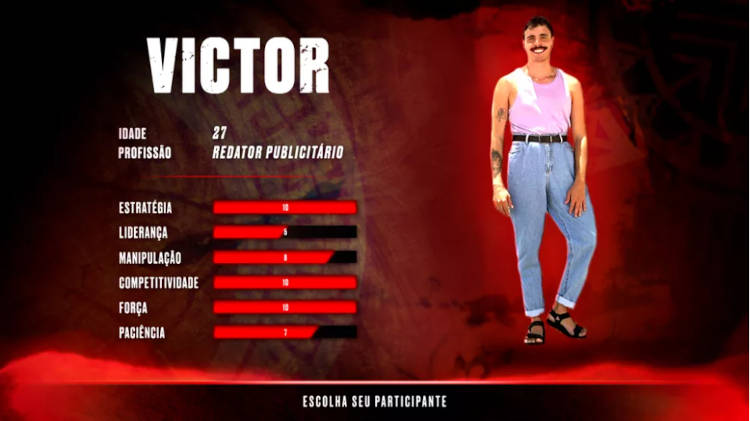 Perfil do participante.