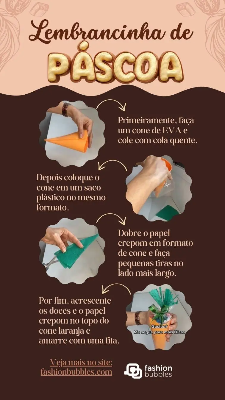 Lembrancinha de páscoa fácil e rápida.