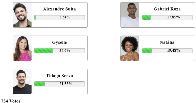 print Enquete Fashion Bubbles Última  Zona de Risco A Grande Conquista 