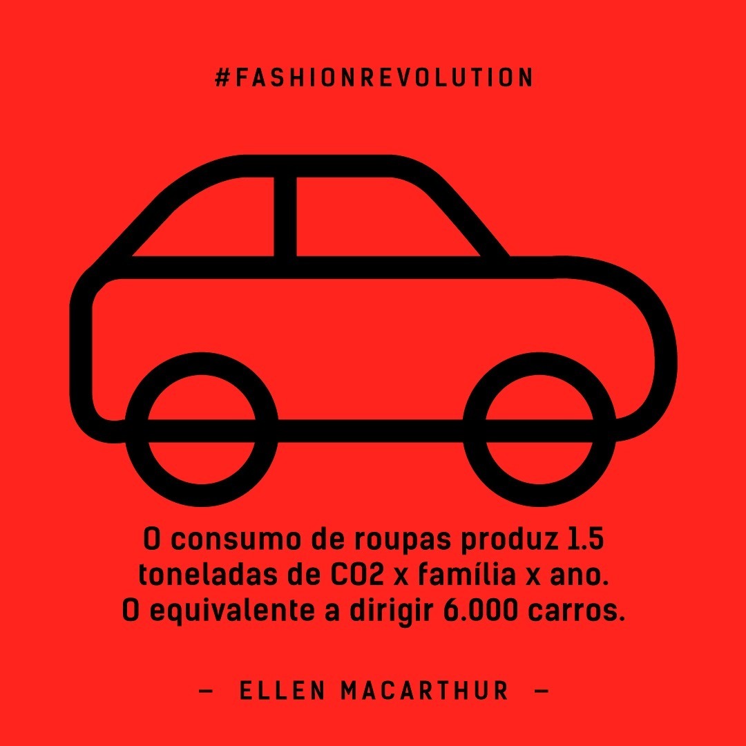 Moda e aquecimento global - Imagem: Fashion Revolution Brasil