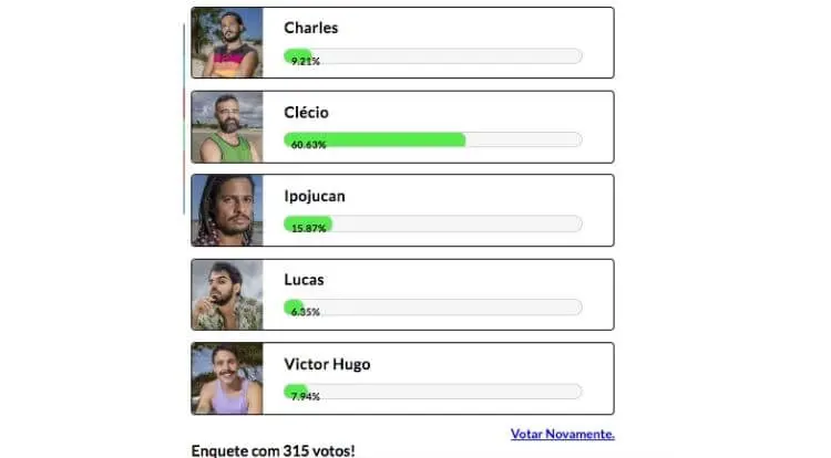 Resultados parciais de quem vence o No Limite na enquete Fashion Bubbles