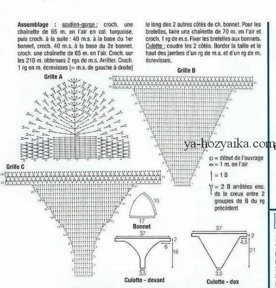Gráfico simples para biquínis de crochê
