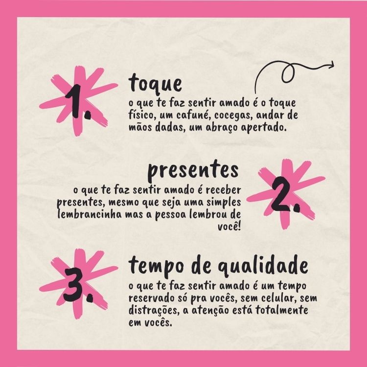 Montagem sobre os 5 tipos de linguagens do amor