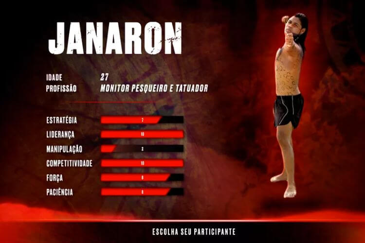 Janaron Uhãy do No Limite