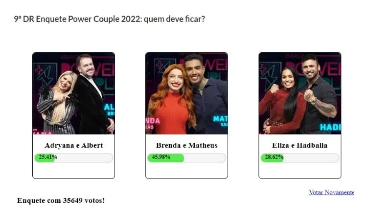 Resultados Parciais Power Couple 2022: 18h (07/07)