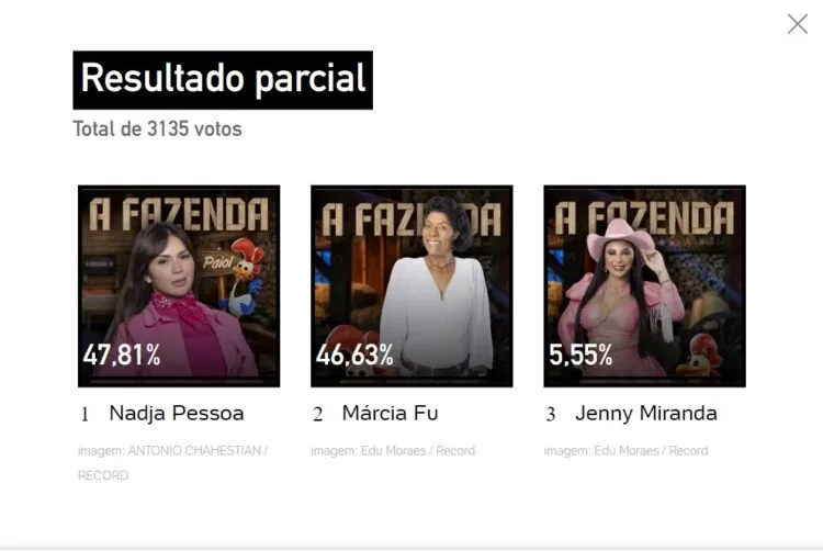 Parcial Enquete Uol
