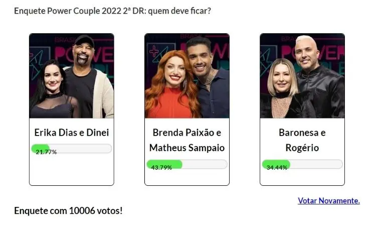Resultados Parciais Power Couple 2022