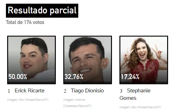 Print Enquete UOL 2ª Zona de Risco A Grande Conquista