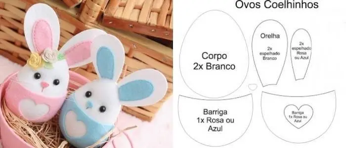 molde de ovos coelhinhos para Páscoa. Foto de molde de ovos coelhinhos.