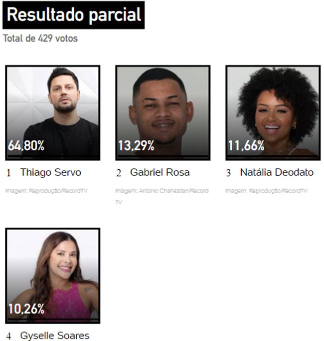 print Enquete UOL Final A Grande Conquista 