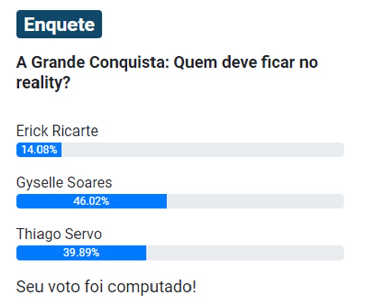 Print da Enquete UOL da 3ª Zona de Risco de A Grande Conquista às 7h de 08/06