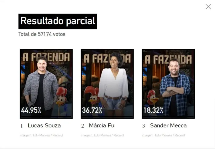 enquete uol