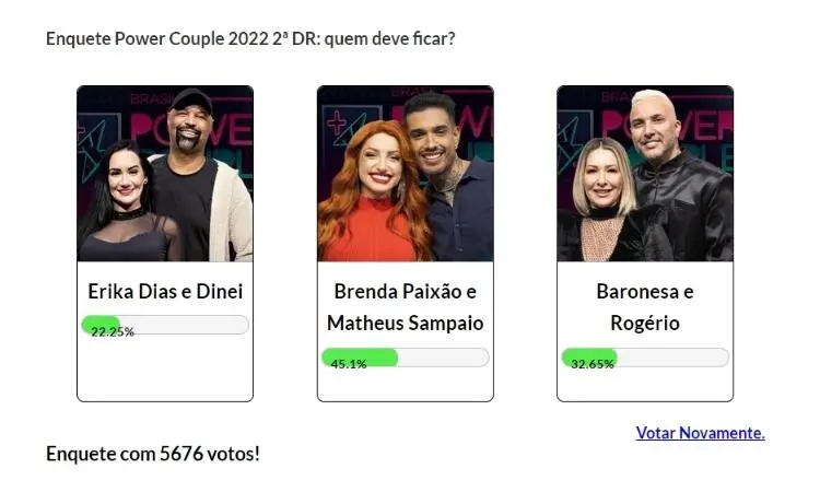 Resultados Parciais Power Couple 2022: 10h (19/05)