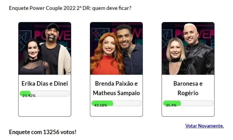 Enquete Fashion Bubbles Power Couple atualizada