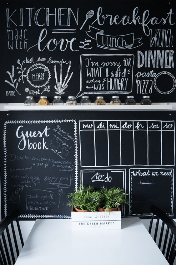 Planner na cozinha