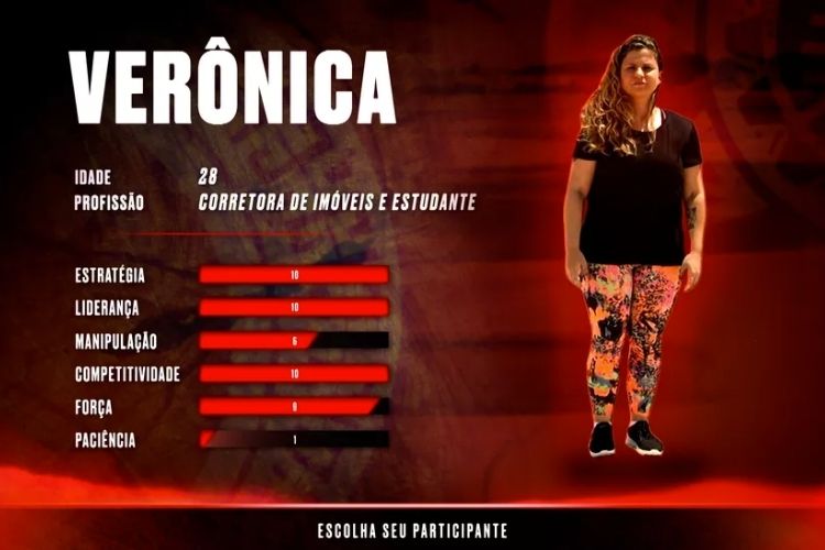 Verônica No Limite