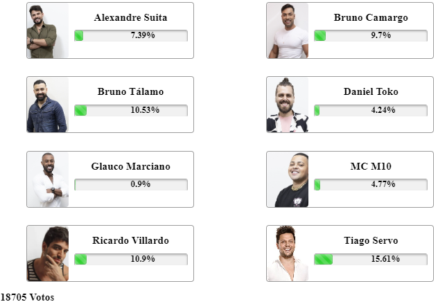 Print com os homens da Enquete Fashion Bubbles A Grande Conquista "Quem deve entrar na Mansão"