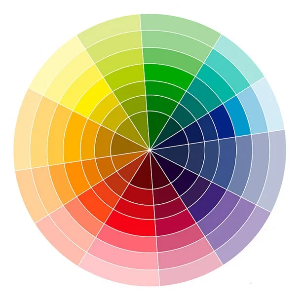 circulo cromatico