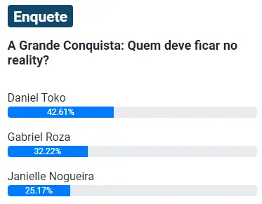print Enquete UOL da 8ª Zona de Risco de A Grande Conquista