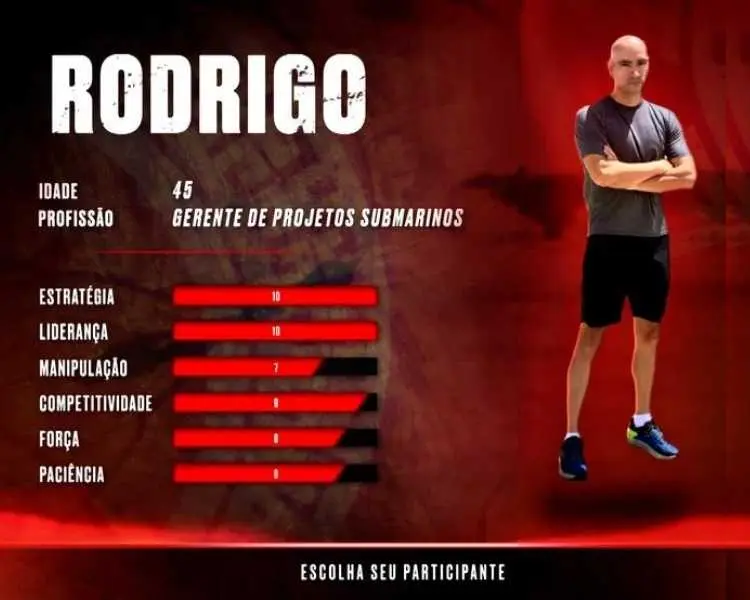 Foto das habilidades de Rodrigo Moraes.