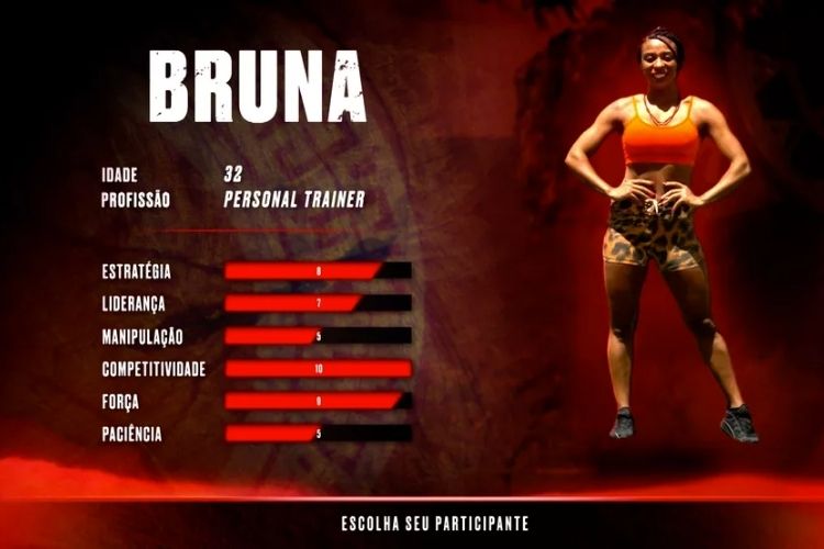 Bruna Negreska No Limite 2022