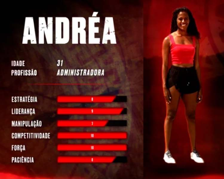 Foto com habilidades da participante.