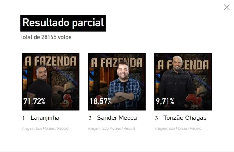 Resultado parcial da Enquete UOL 2ª Roça da Fazenda