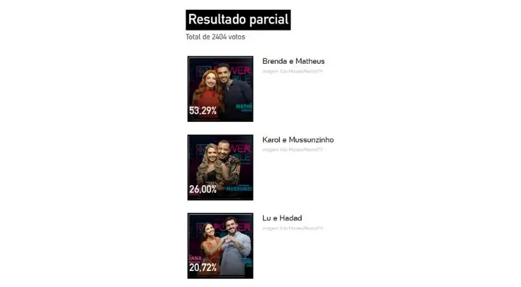 Quem sai Power Couple DR Especial