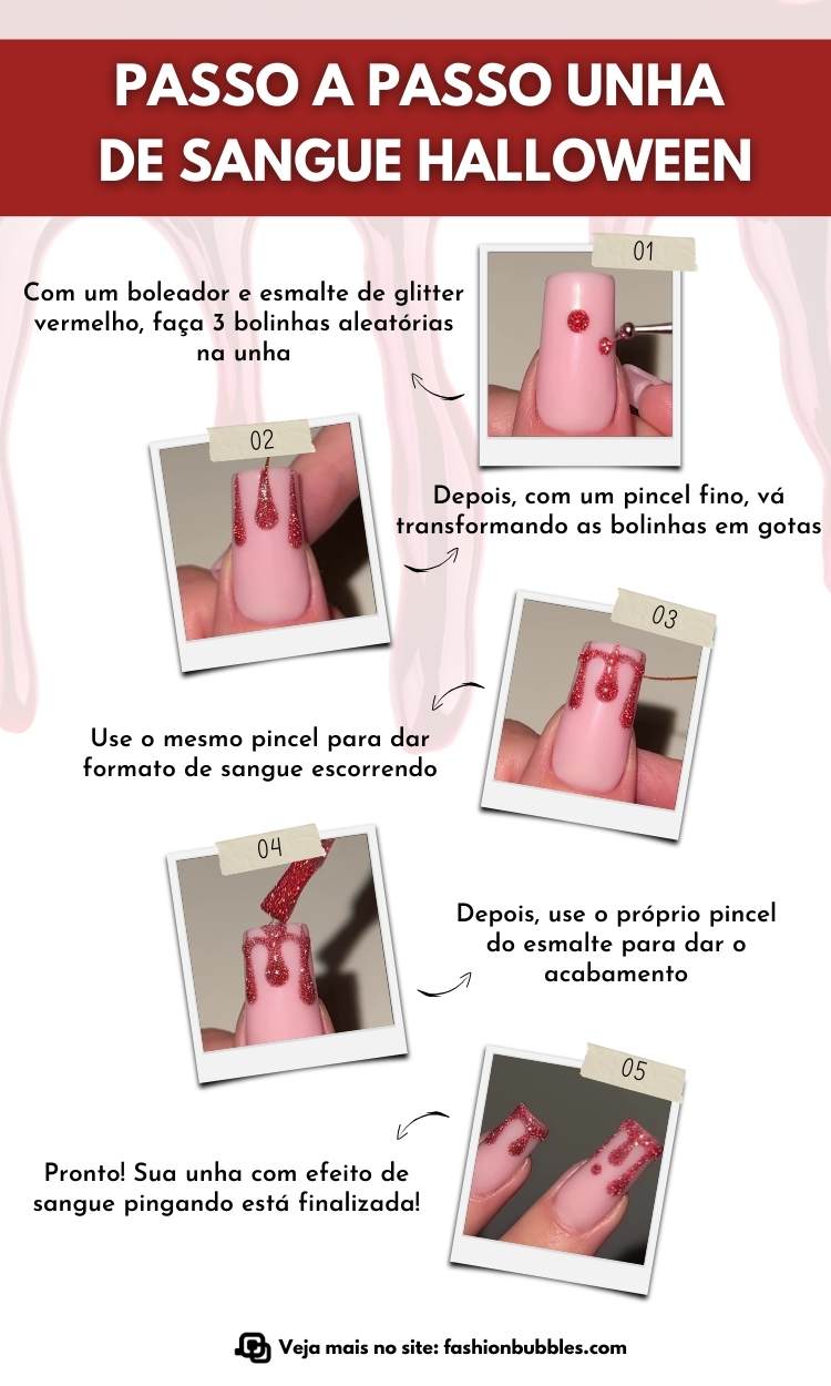 Montagem de 5 passos ensinando a fazer unha decorada efeito de sangue pingando para o Halloween