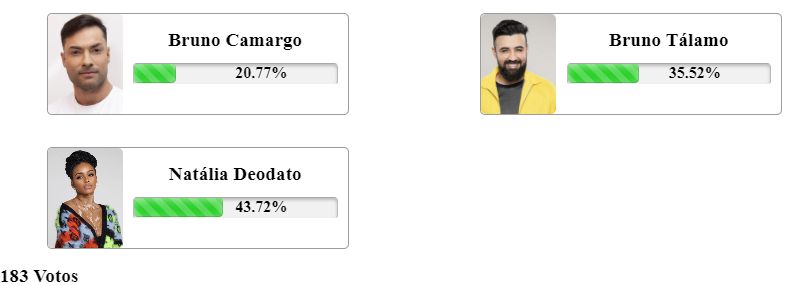 print Enquete Fashion Bubbles da 1ª Zona de Risco do reality show A Grande Conquista