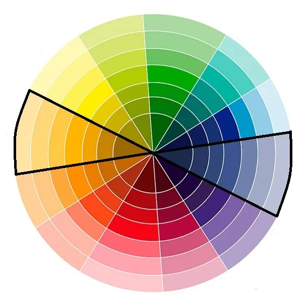 cores complementares circulo cromatico para homens