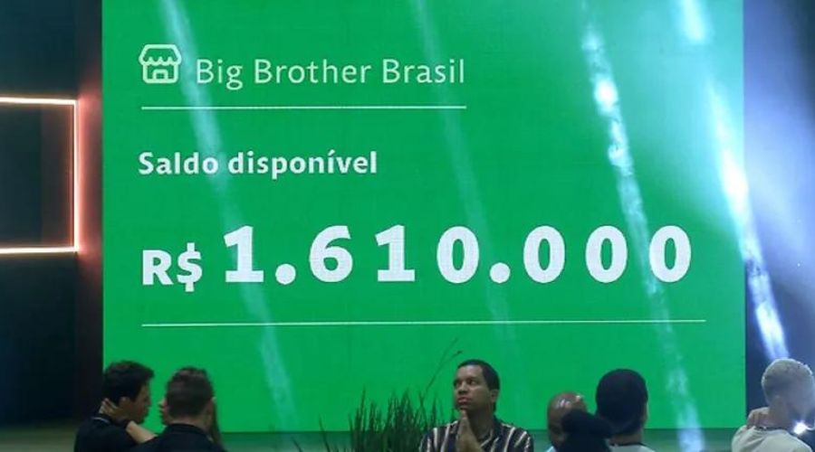 Prêmio BBB 23, Globo